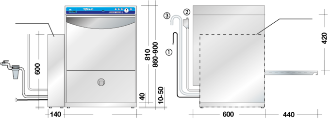 Measurements TopClean M Measurements TopClean M disinfector appliance