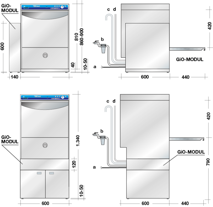 Measurements disinfector Measurements disinfector TopClean60