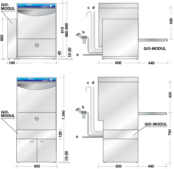 Measurements disinfector Measurements disinfector TopClean60